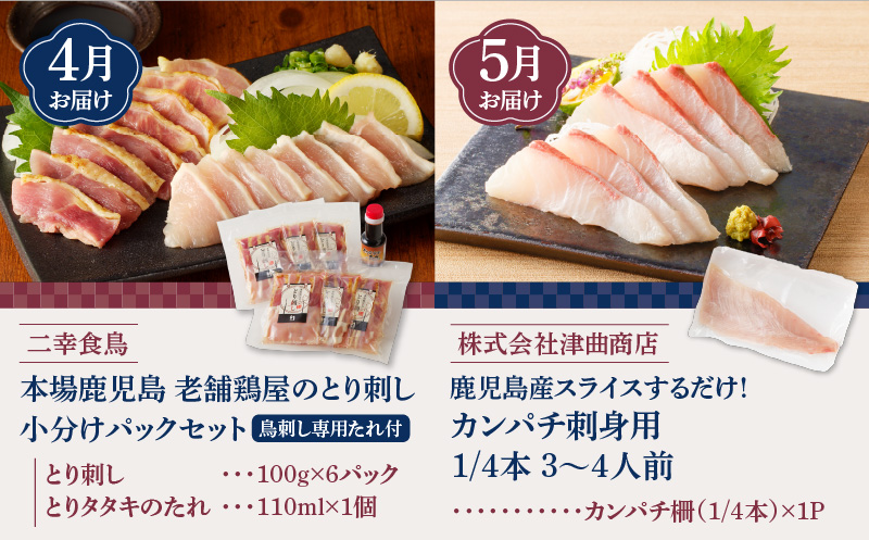 【全8回】鳥刺し・刺身・ユッケ定期便　K000-T2506