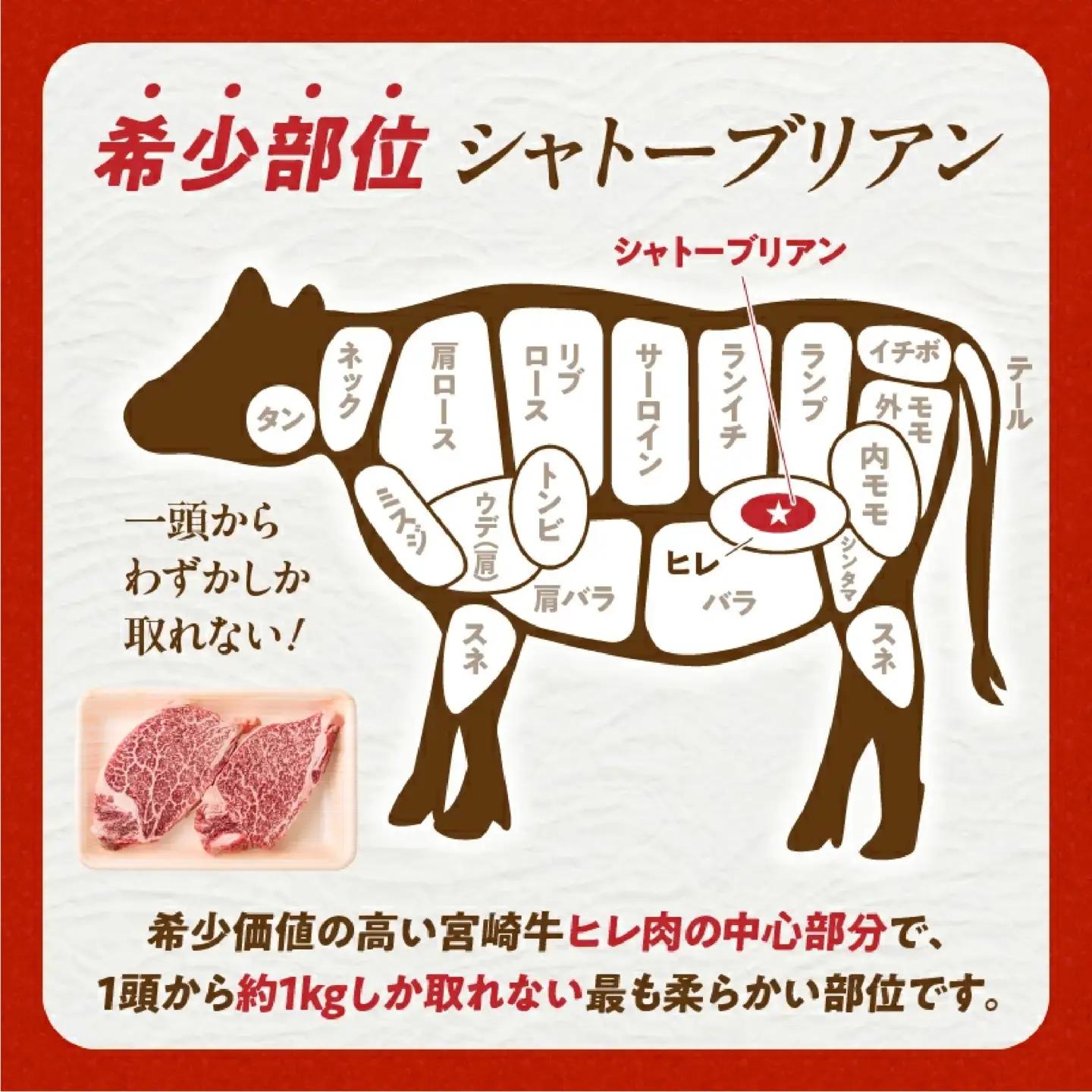 宮崎牛 シャトーブリアン1枚 150g  A4 A5 牛肉 焼肉 ステーキ
