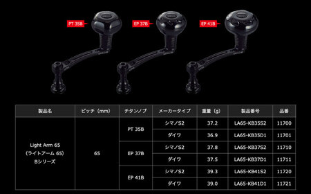 LIVRE リブレ LightArm65 EP 41Bノブ シマノS2用(オールブラック)  / 釣り具 釣り用品 釣り アウトドア 亀山市 / 有限会社メガテック[AMBB246-5]