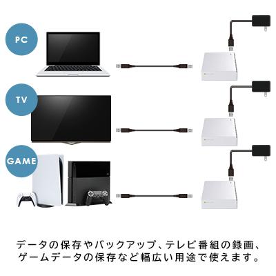 ふるさと納税 伊那市 ロジテック ハードディスク(HDD) 6TB スタンダードタイプ/白/LHD-EN60U3WSWH |  | 02