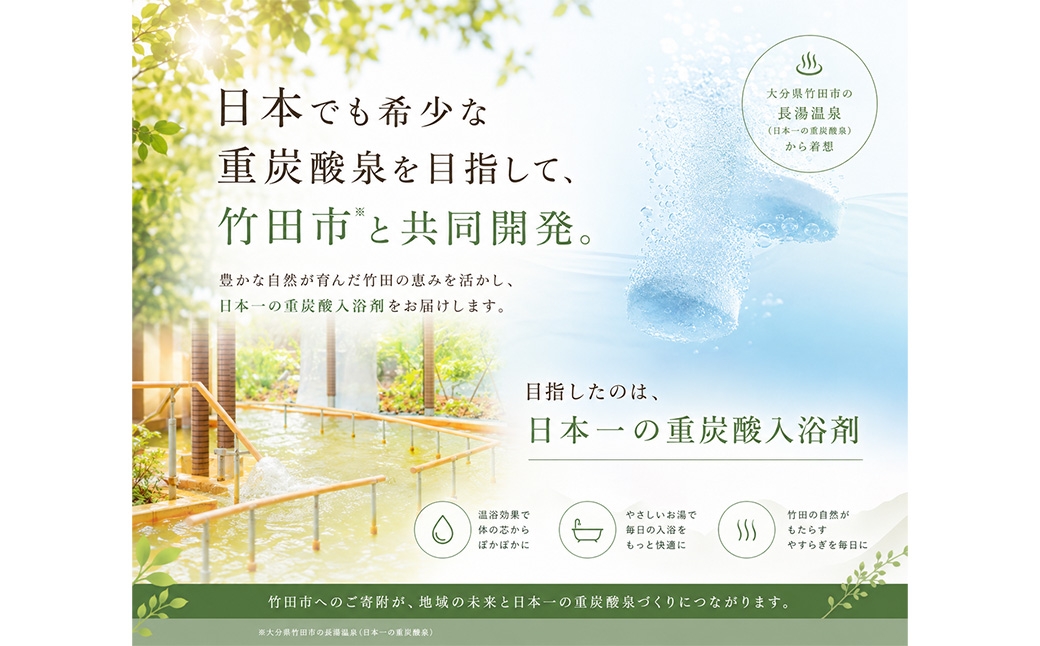 【重炭酸入浴剤】薬用長湯ホットタブclassic　10錠入り×10袋