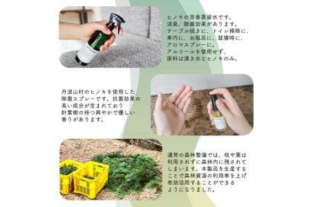 檜アロマスプレーセット（ナチュラル除菌スプレーヒノキ・ヒノキハーブウォーター）