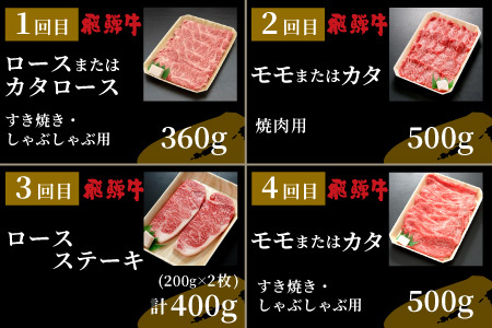 5等級シャトーブリアン入り 飛騨牛極上12回定期便 すき焼き しゃぶしゃぶ ステーキ 焼肉 BBQ モモ カタ ロース 肩ロース カタロース カルビ シャトーブリアン モモブロック 希少部位 養老ミー