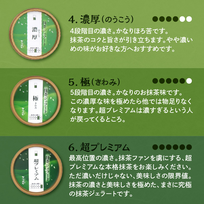 お茶屋のプレミアム 抹茶 ジェラート 6個 詰合せ ( 1個 100ml ) 静岡県 藤枝産 高級抹茶 使用 6種類 抹茶 アイス 山形県 米沢市