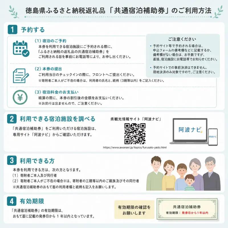 宿泊券 7,500円分 徳島 旅行券 宿泊券