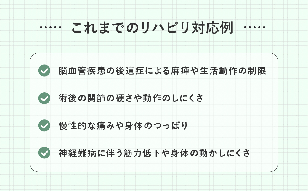 リハビリ回数券 90分×5回分 | リハビリ チケット 体験 チケット 金券 株式会社Liberty リハフィット 埼玉リハビリセンターリハフィット 渡邉里奈 上尾店 埼玉県