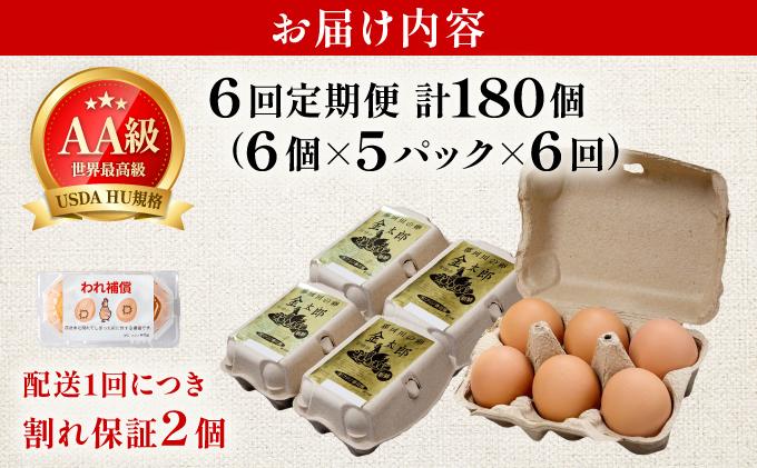 ＜定期便・全6回＞鮮度AA級の世界最高ランク！金太郎卵 平飼い たまご 30個（6個×5パック） 30個/定期便・全6回