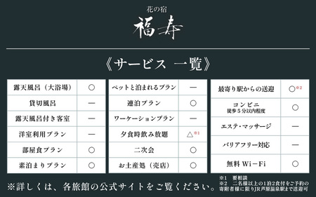 あわら温泉 宿泊利用券 30,000円分 ／ 宿泊券 利用券 旅館 ホテル チケット ペア 観光 旅行 源泉 大浴場 露天風呂 [aw013-j016]