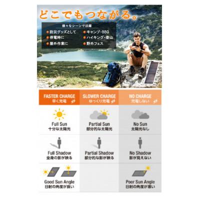 ふるさと納税 南関町 SunSoaker(サンソーカー) 携帯充電用太陽電池シート10W+ポケットバッテリー同梱 |  | 01
