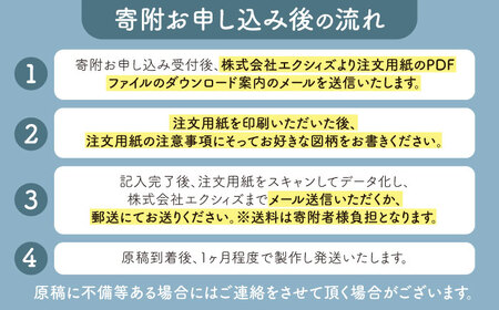 【美濃焼】 オーダーメイドタイル メモリアルタイル 150×150mm 【エクシィズ】[TBK005]