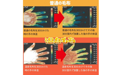 温泉に入ったときのような心地よさ「温泉毛布（二重毛布）」 シングルサイズ140cm×200cm【シングル 軽い 暖かい 温かい ふわふわ 肌触り 柔らかい 洗える アクリル 軽量 厚手 2枚合わせ 2