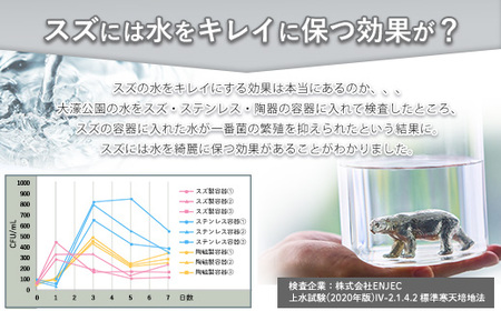 【アトラス化成】 SUZU ZOO ホッキョクグマ AT006-1 ～ 錫 スズ オブジェ インテリア ～