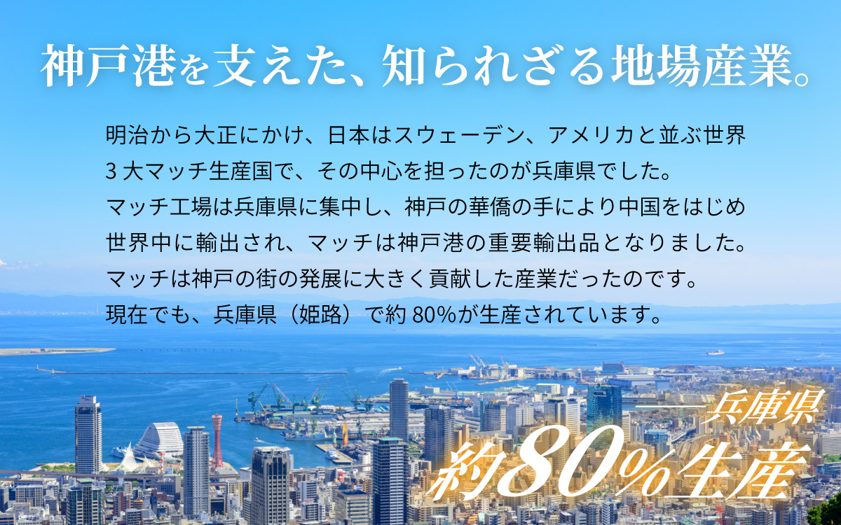 商標マッチ25個セット