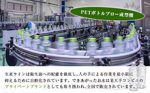 【定期便】 天然シリカ水 細野の天然水 555ml 24本 5回 中硬水 ミネラルウォーター シリカ ケイ素 霧島連山の贈り物 常温保存 備蓄 防災 宮崎県 555ml×24本（1箱）×5回定期便