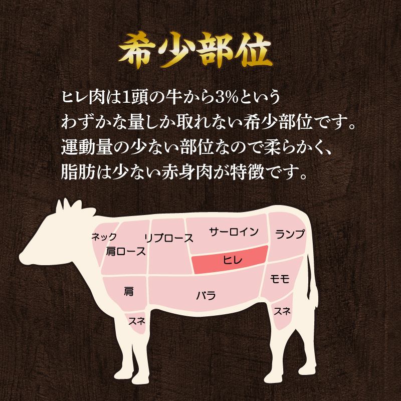 訳あり品！！味付き佐賀牛ヒレサイコロステーキ 800g【上場亭秘伝のスパイス付き】 800g