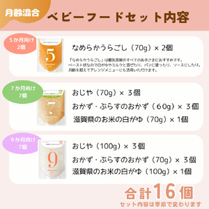 manma 四季のベビーフード [5か月・7か月・9か月] 16個セット｜国産 保存料不使用 おかゆ 離乳食 レトルト パウチ 赤ちゃん 滋賀県産 [0201]