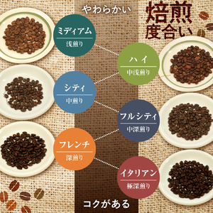 【北海道の名店珈琲】 徳光珈琲ダンクギフト 