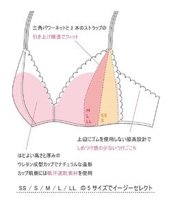 【ウンナナクール】364 シンプル＋レース＋コットン＜LLサイズ＞ブラック 3枚セット【ワコール】