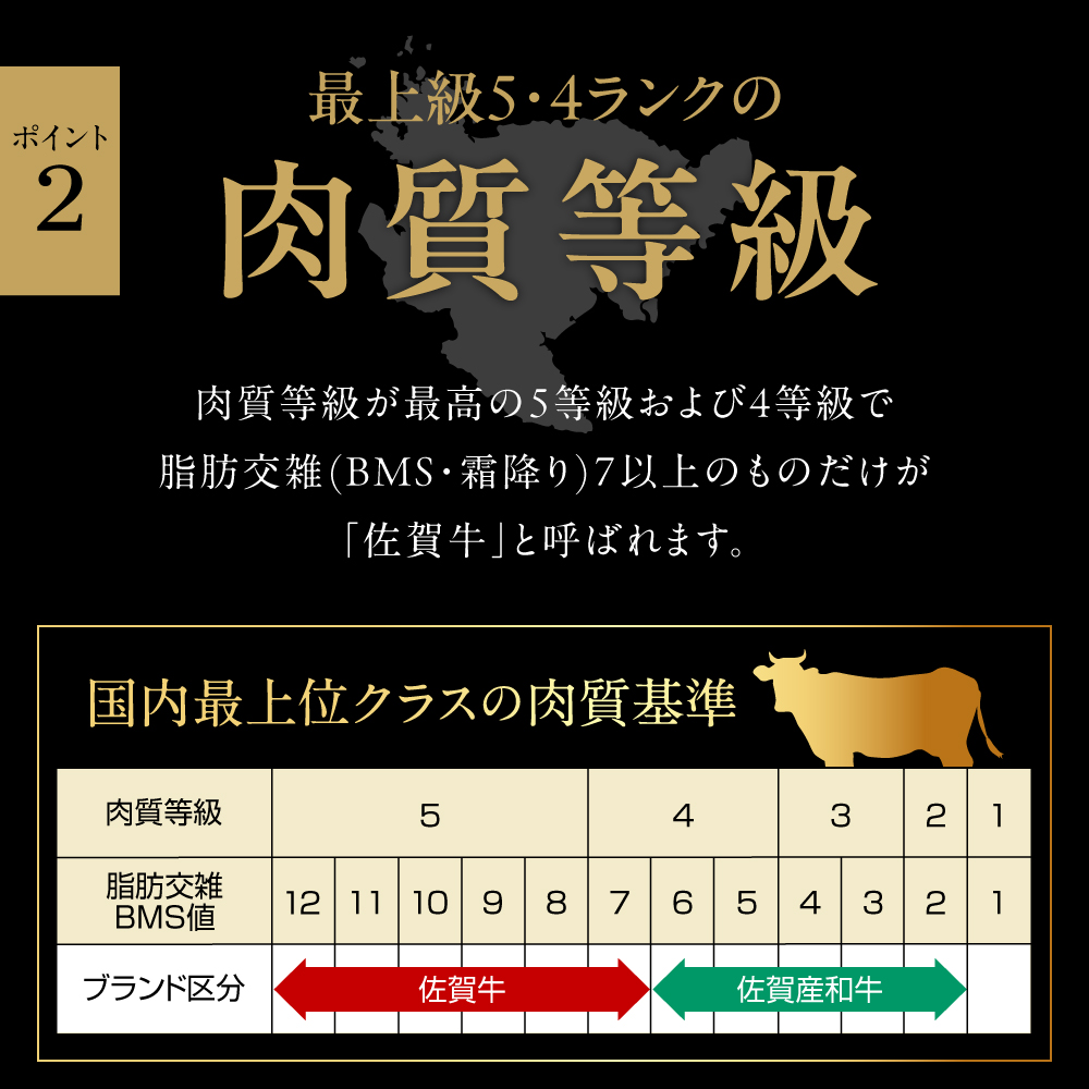 A5 佐賀牛 モモスライス すき焼き しゃぶしゃぶ用 （伊万里産) J303