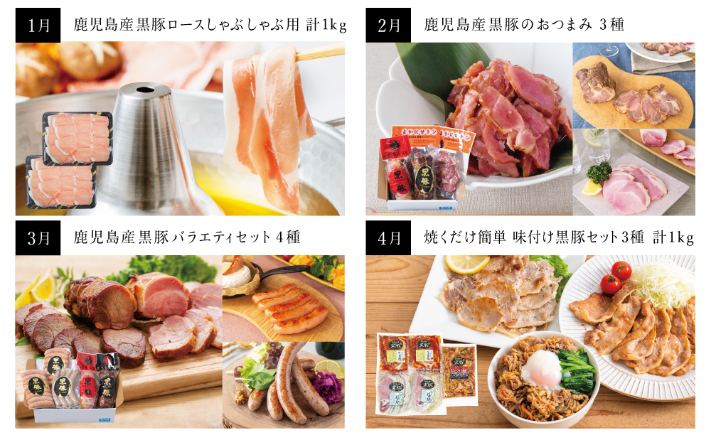 【毎月届く定期便】黒豚のプロフェッショナル「コワダヤ」の厳選黒豚味わい尽くしコース（全12回） しゃぶしゃぶ 生姜焼き 焼き豚 焼豚 ウインナー ソーセージ ロース 切落し 切り落とし 鹿児島県産 冷