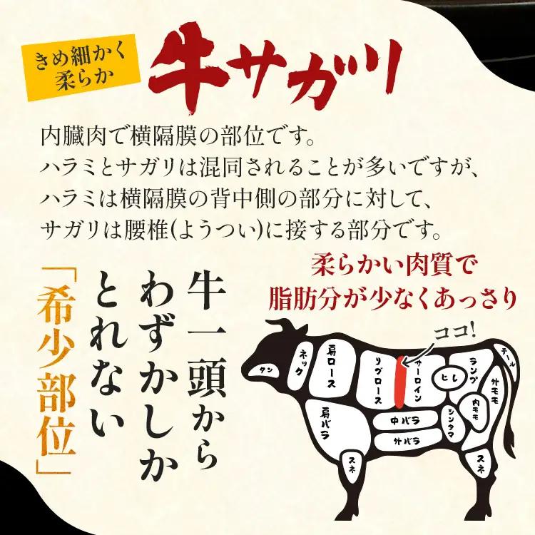 訳あり 牛肉 牛サガリ 1.6kg 400g×4パック入 ハラミ