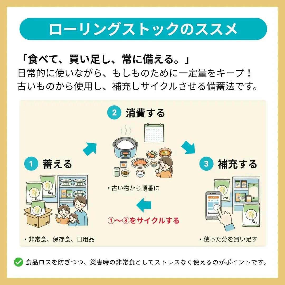 【 パックご飯 】新潟県産コシヒカリ パックご飯 30個
