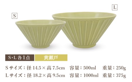 【美濃焼】[軽量食器] しのぎ反りどんぶり Sサイズ / Lサイズ ペア 4点セット 黒×黄【井澤コーポレーション】 器 どんぶり ラーメン うどん 丼 サラダボウル お茶漬け 鉢 小鉢 セット [T