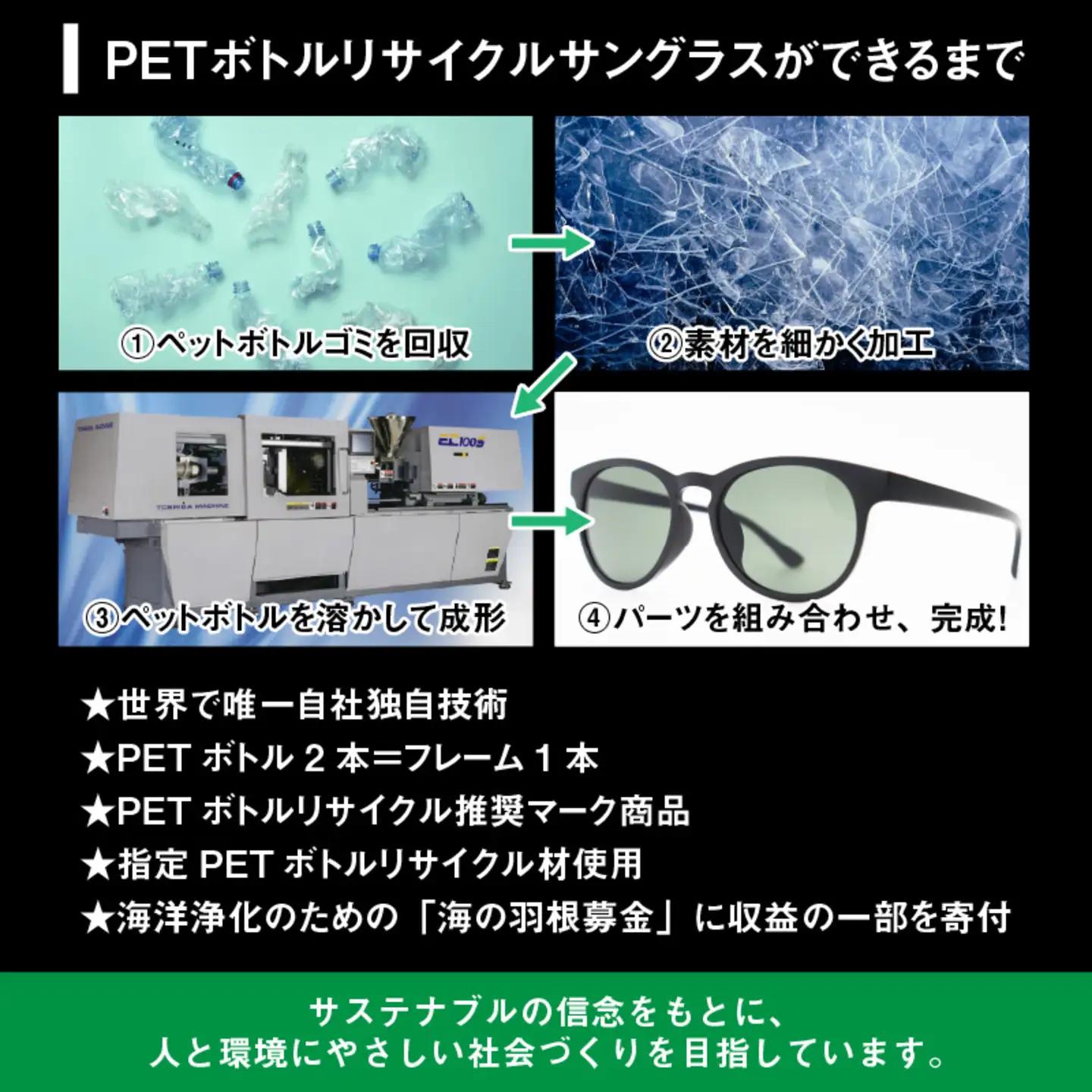 PET ボトルリサイクルサングラス MBK-G15 [A-09306]
