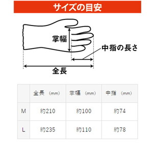 手袋 しんげんくん 1袋(1双)｜振動軽減 衝撃軽減 振動 衝撃 刈払機 削岩機 インパクト工具 すべり止め 通気性 通気 しんげん 防振 すべり止め サイズを選べる