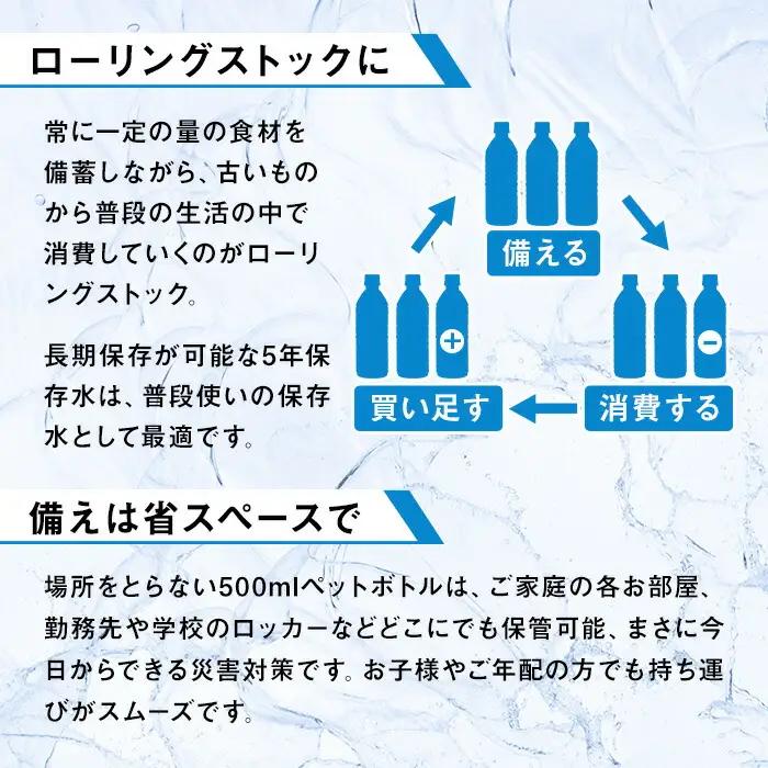 5年保存水 非常災害備蓄用 (計24L・500ml×48本) 水 天然水 災害対策 防災 非常時保存用 長期保存 常温 常温保存 ペットボトル 長期保存水 備蓄水 備蓄用 非常災害備蓄用 地震 災害用