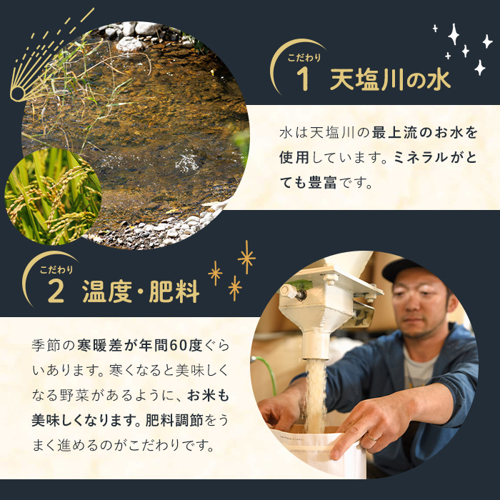 北海道 士別市産 満月農園のななつぼし(5kg×2袋・計10kg) 米 お米 北海道米 ななつぼし 10kg 白米 ごはん コメ こめ 満月米【満月農園】【C7075】