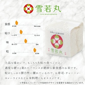 真空キューブ米300ｇ×6個合計1800g（令和7年産米）つや姫・雪若丸・はえぬきセット（各2個ずつ）[1353R07HA-6]