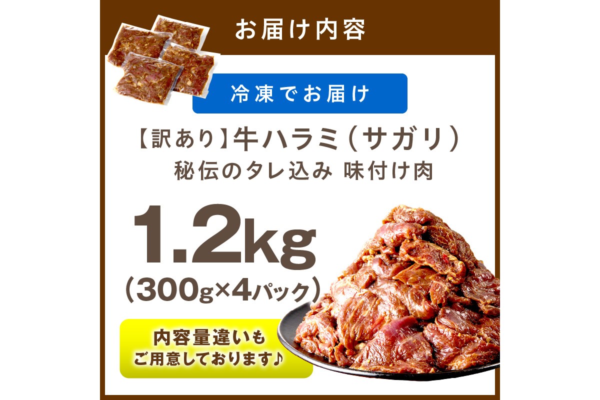 【訳あり】牛ハラミ（サガリ） 秘伝のタレ込み 味付け肉 1.2kg（300g×4パック）　YK00678