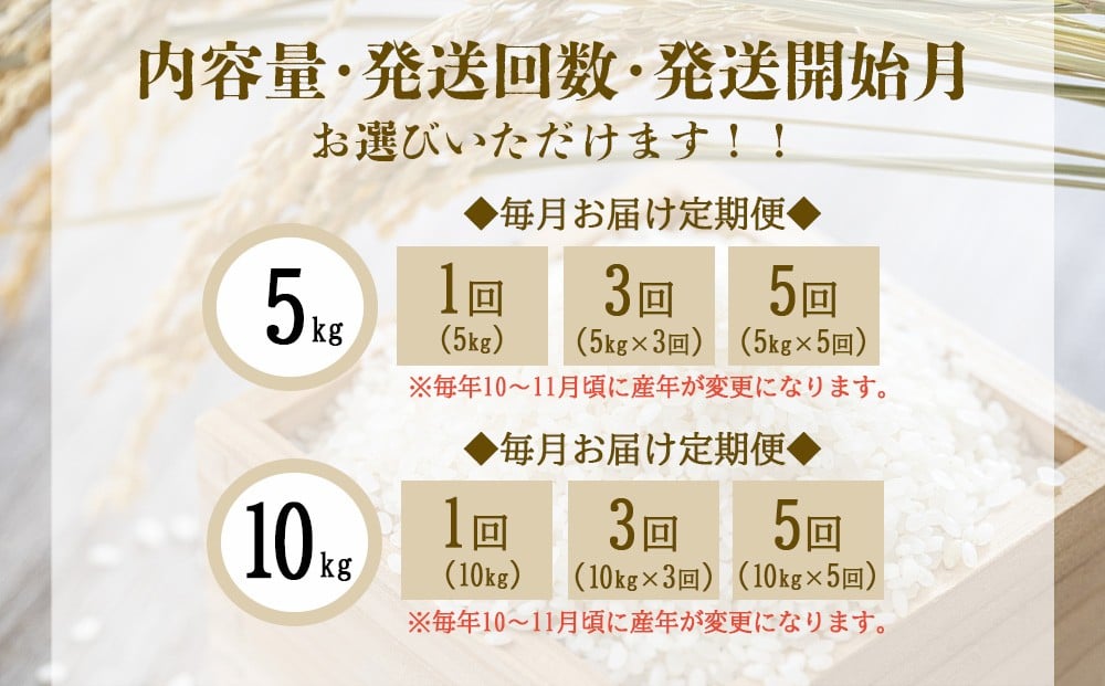 【回数/発送月 選べる】【令和7年産】えびの産 ヒノヒカリ 10kg