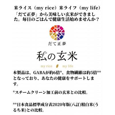 ふるさと納税 宮城県 だて正夢【私の玄米】1.8kg×2 |  | 01