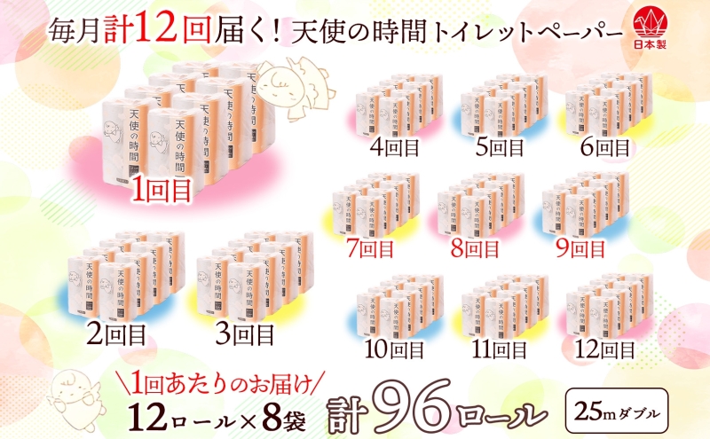 定期便 12ヶ月 連続12回 トイレットペーパー 25m ダブル 12ロール 8袋 計96ロール 天使の時間 紙 ペーパー 日用品 消耗品 リサイクル 再生紙 無香料 厚手 ソフト トイレ用品 備蓄 