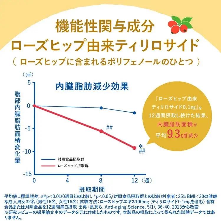 【3か月定期便】 サントリー　からだを想うオールフリー（350ml×48本）（高田屋本店）