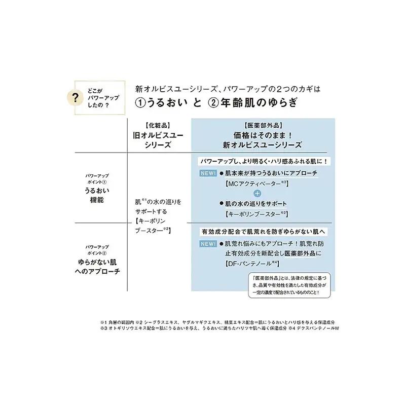 洗顔 オルビスユー フォーミングウォッシュ オルビス 洗顔