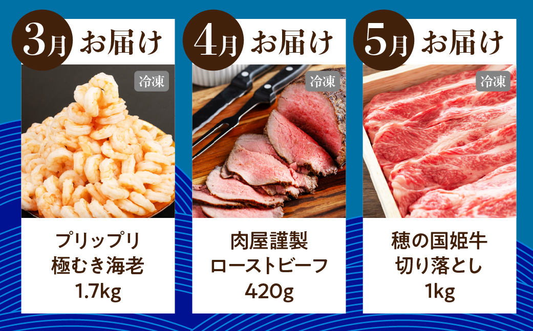 穂の国のどうまい定期便 A&Bコース