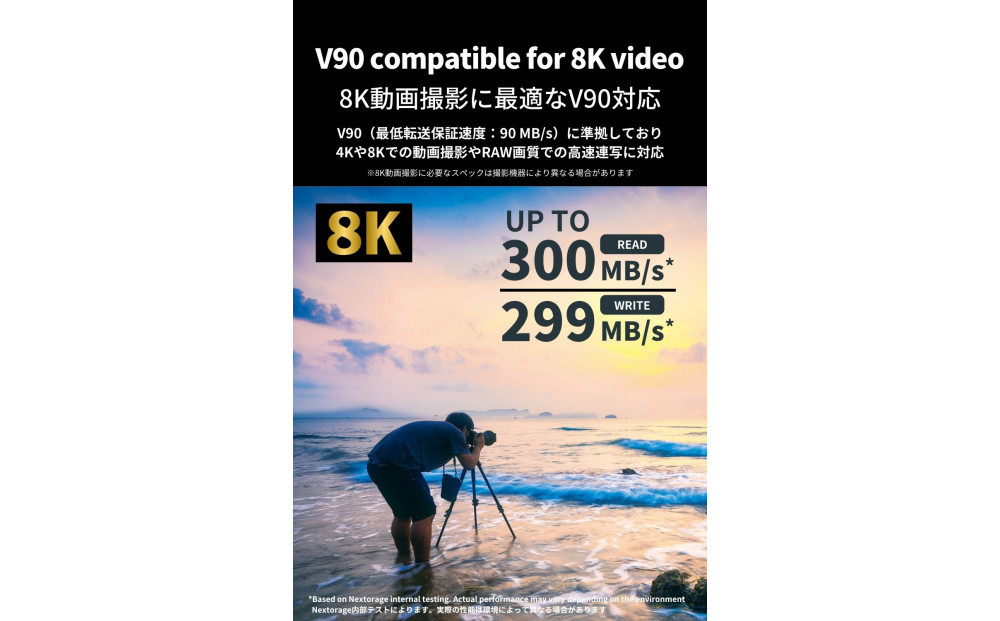 NX-F2PROシリーズ UHS-II対応 SDメモリーカード 64GB