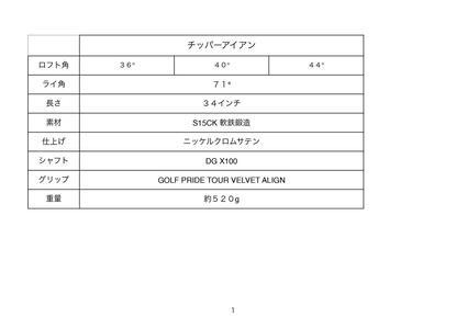 GーPRIME GPCチッパーアイアン1本　軟鉄鍛造ゴルフクラブ GPCチッパーアイアン40