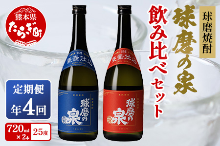 【定期便 年4回 】球磨焼酎 球磨の泉 720ml×2種 セット 【 米 米焼酎 焼酎 しょうちゅう 球磨 球磨焼酎 泉 お酒 酒 熊本県 熊本 多良木町 多良木 】 007-0549