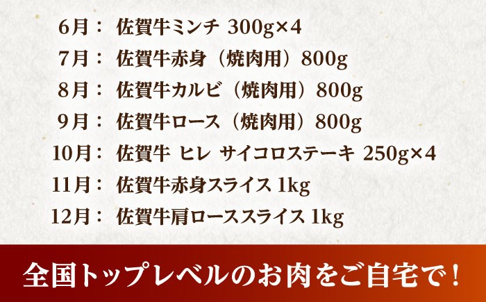 【全12回定期便】 4人前 佐賀牛 食べつくし定期【山下牛舎】牛肉 定期便 ステーキ すき焼き 焼肉 しゃぶしゃぶ A5