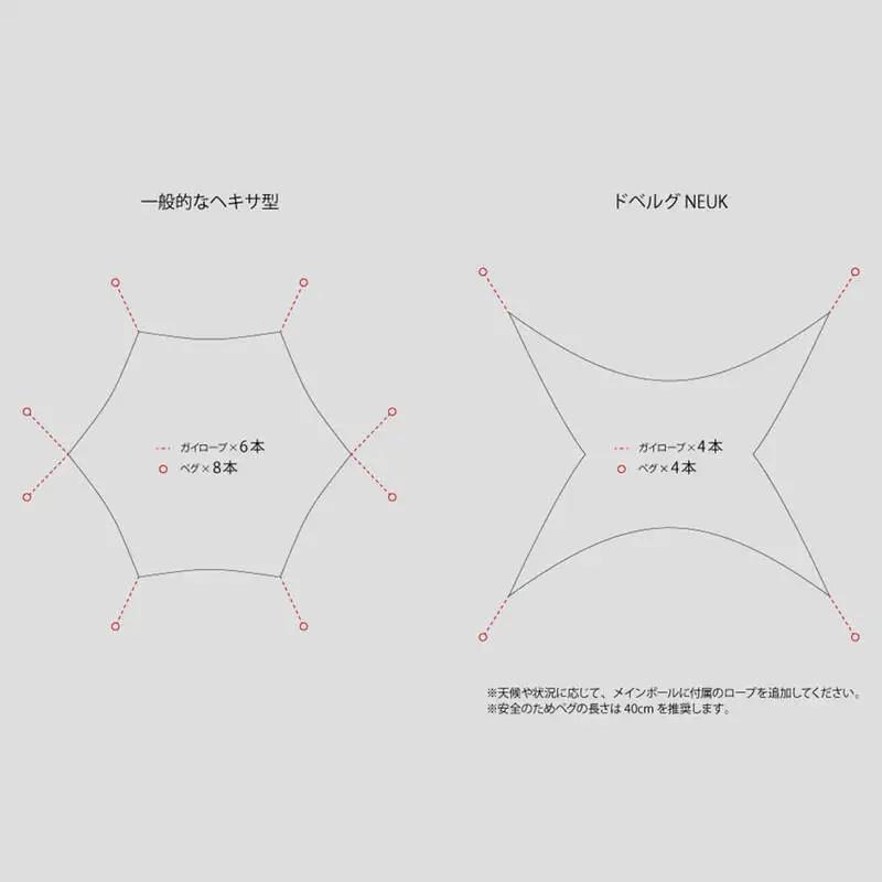 DVERG NEUK ドベルグ ヌーク 1点 タープ テント アウトドア キャンプ [J-8059]