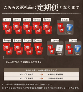 メール便発送「あかふじブレンド　2個セット」　富士山の湧き水で磨いた スペシャルティコーヒー定期便（粉400g）12ヶ月 コーヒー 珈琲 ブレンド豆 コーヒー豆 スペシャルティ コーヒー 珈琲 粉 珈