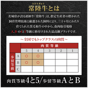 【12回定期便】常陸牛ロースステーキ約750g（250g×3）【茨城県共通返礼品】│常陸牛 ひたち牛 牛肉 ステーキ ロース 定期便 茨城県 取手市（BN008）