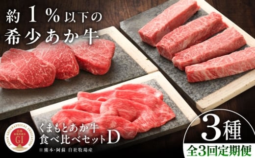 【全3回定期便】【GI認証】くまもとあか牛 食べ比べD /  熊本 あか牛  ランプステーキ 三角バラステーキ 赤身モモスライス 赤牛 あかうし 赤身 国産 ステーキ肉  菊陽 らんぷすてーき ばらすてーき ももすらいす 【有限会社 三協畜産】[BHAS029]