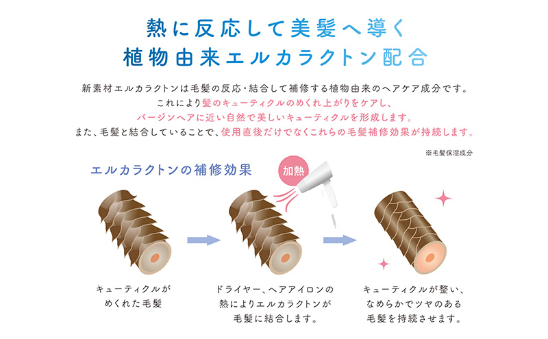 タスキュア スムースリペア シャンプー＆トリートメント２