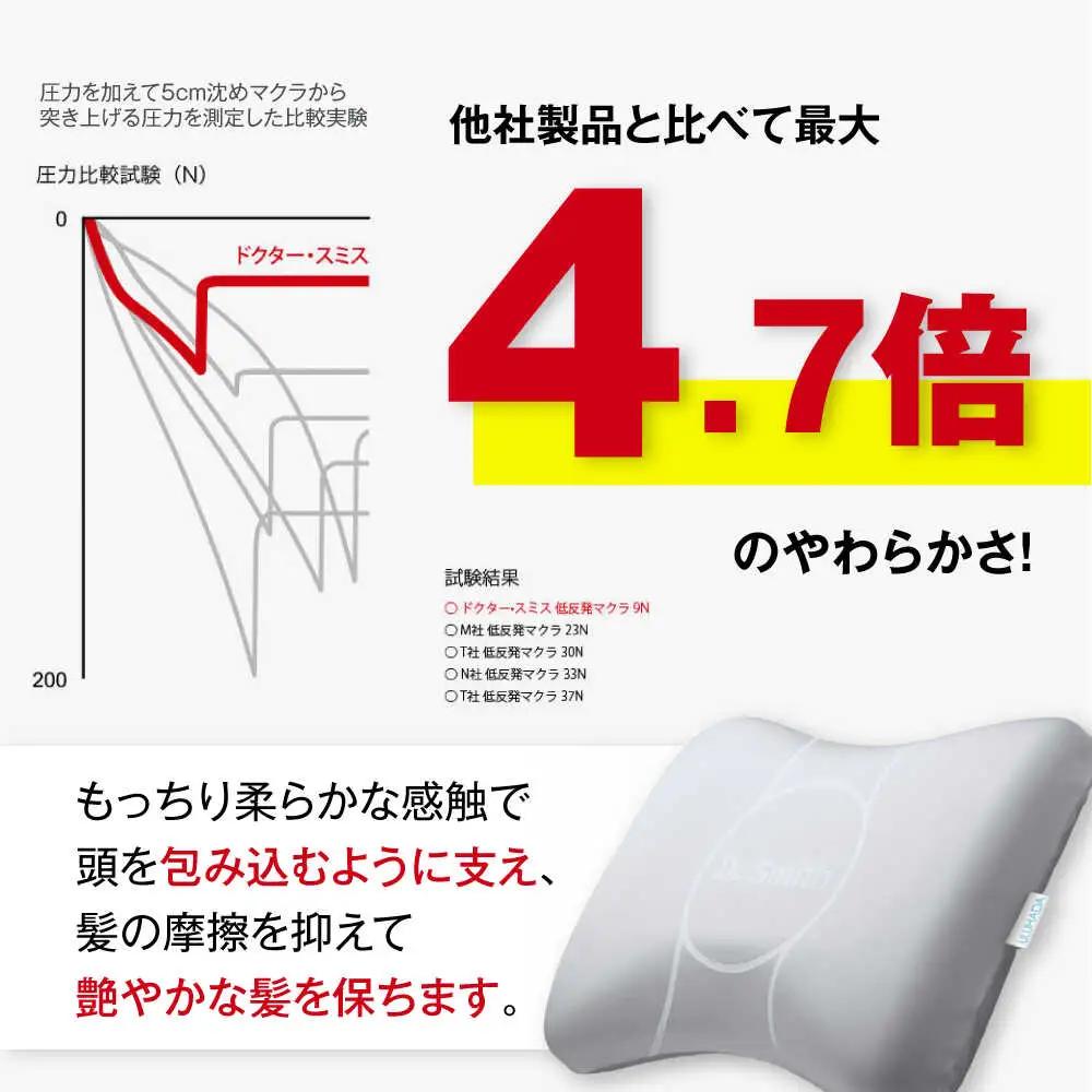 ドクター・スミス 潤肌（ウルハダ）枕２[AOCG004] 枕
