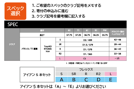 リョーマアイアン 「RYOMA Iron」5本セット TourADシャフト リョーマゴルフ ゴルフクラブ